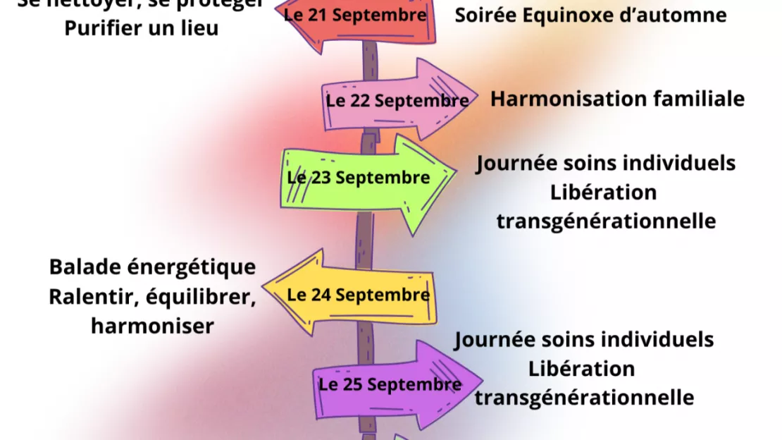 Prenez le chemin de votre équilibre