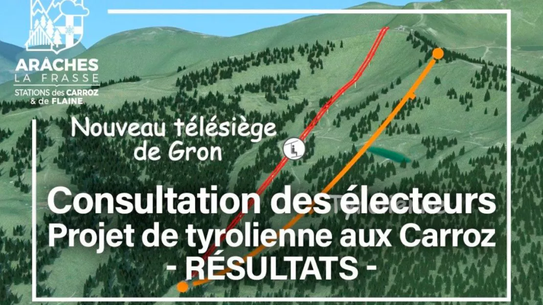 Haute-Savoie: quel projet dans la station des Carroz ?